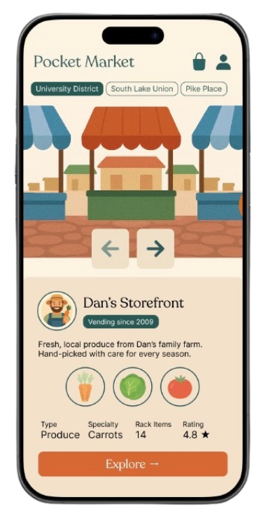 pocket-market